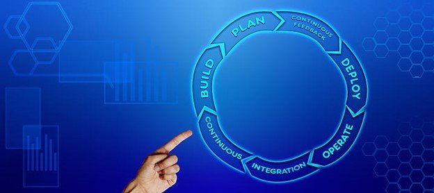 Improving HR Processes