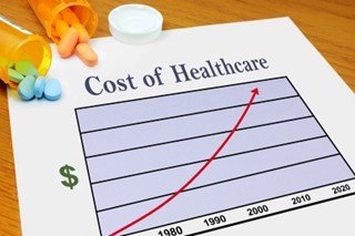 Rising Cost of Health Insurance
